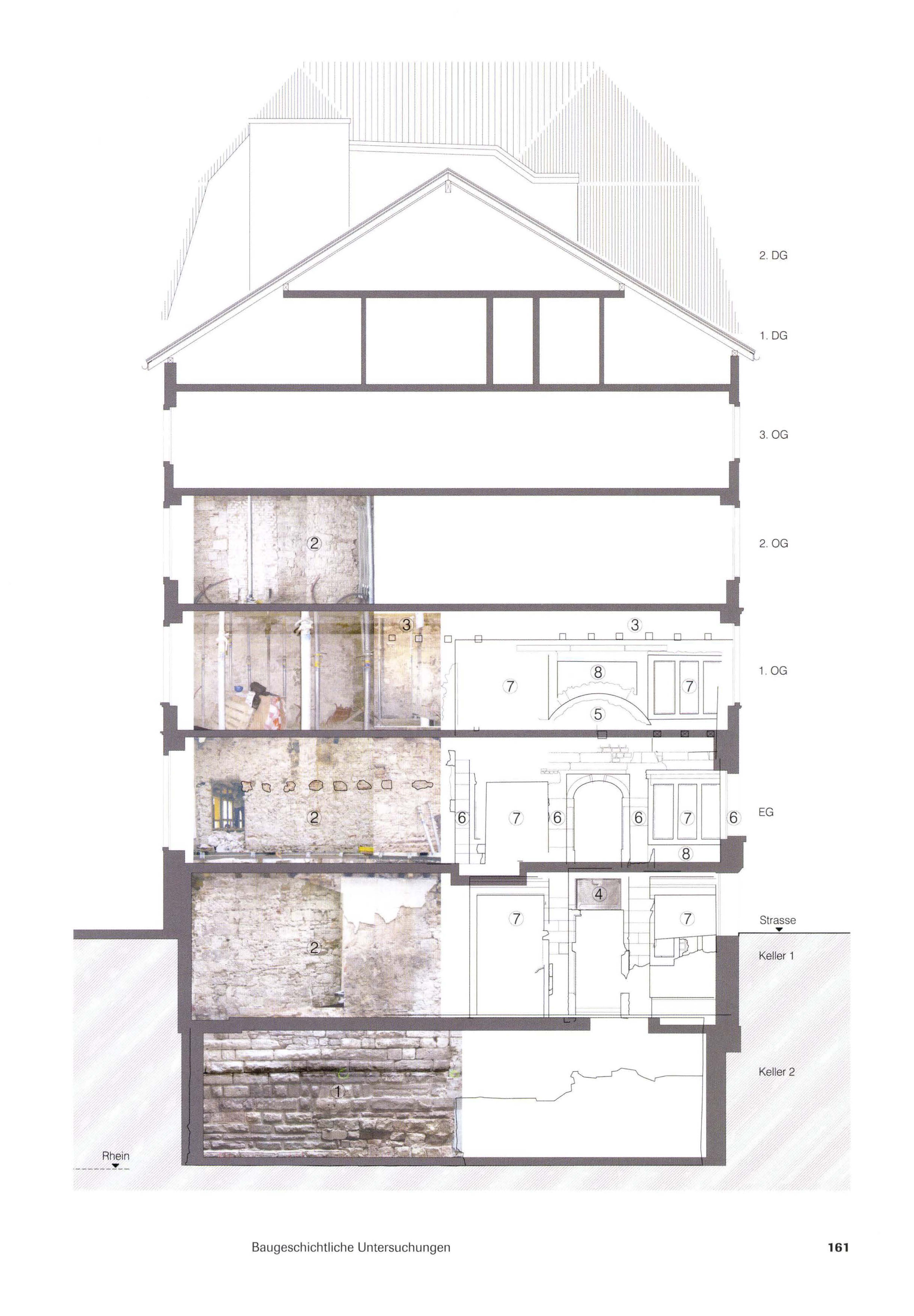 Der Plan zeigt die Brandmauer mit dem Fassadenbefund im Schnitt durch das heutige Grandhotel Les Trois Rois.