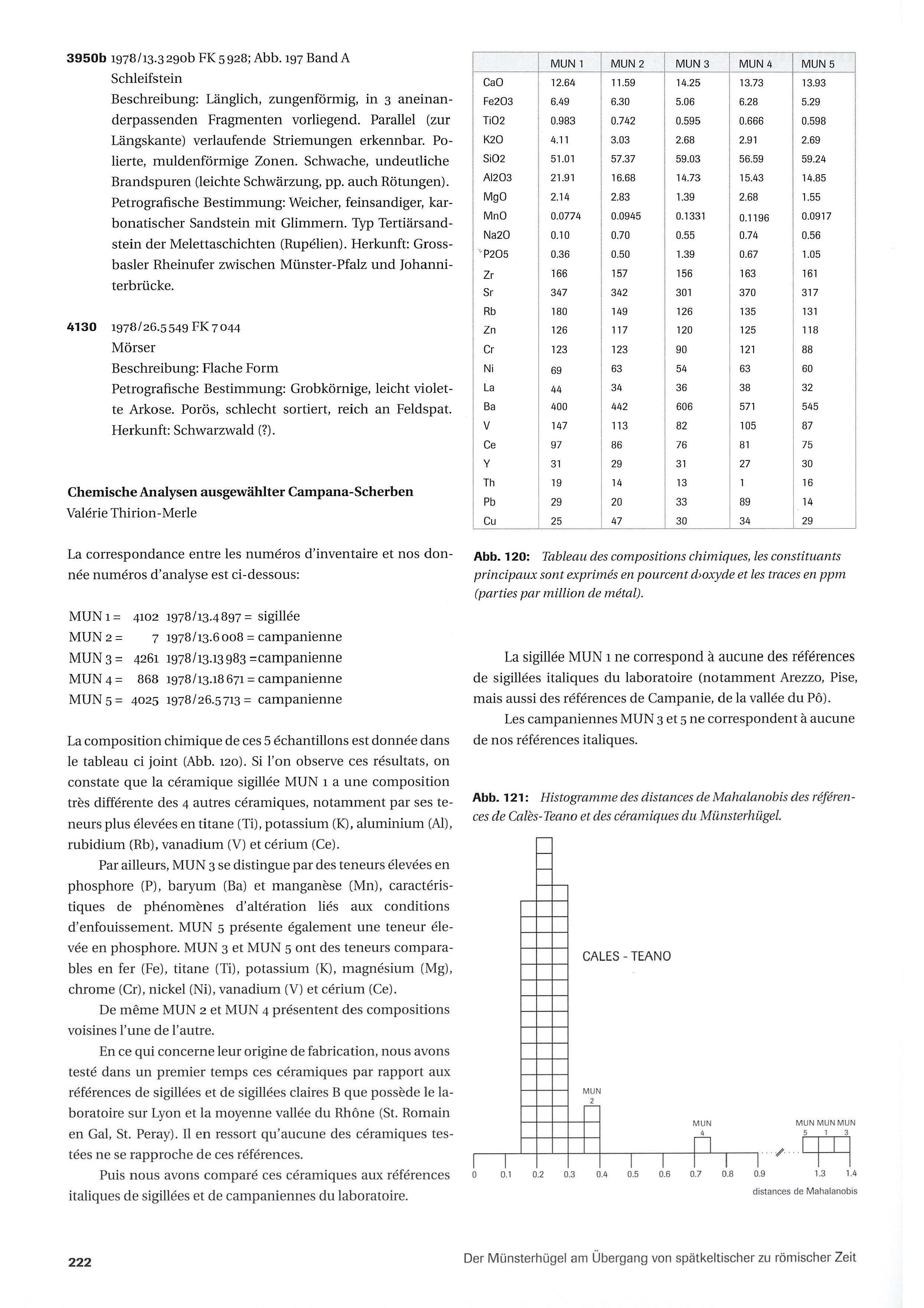 Erste Seite des Beitrags